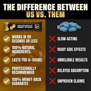 ALPHALABS SHILAJIT HONEY PACKS™