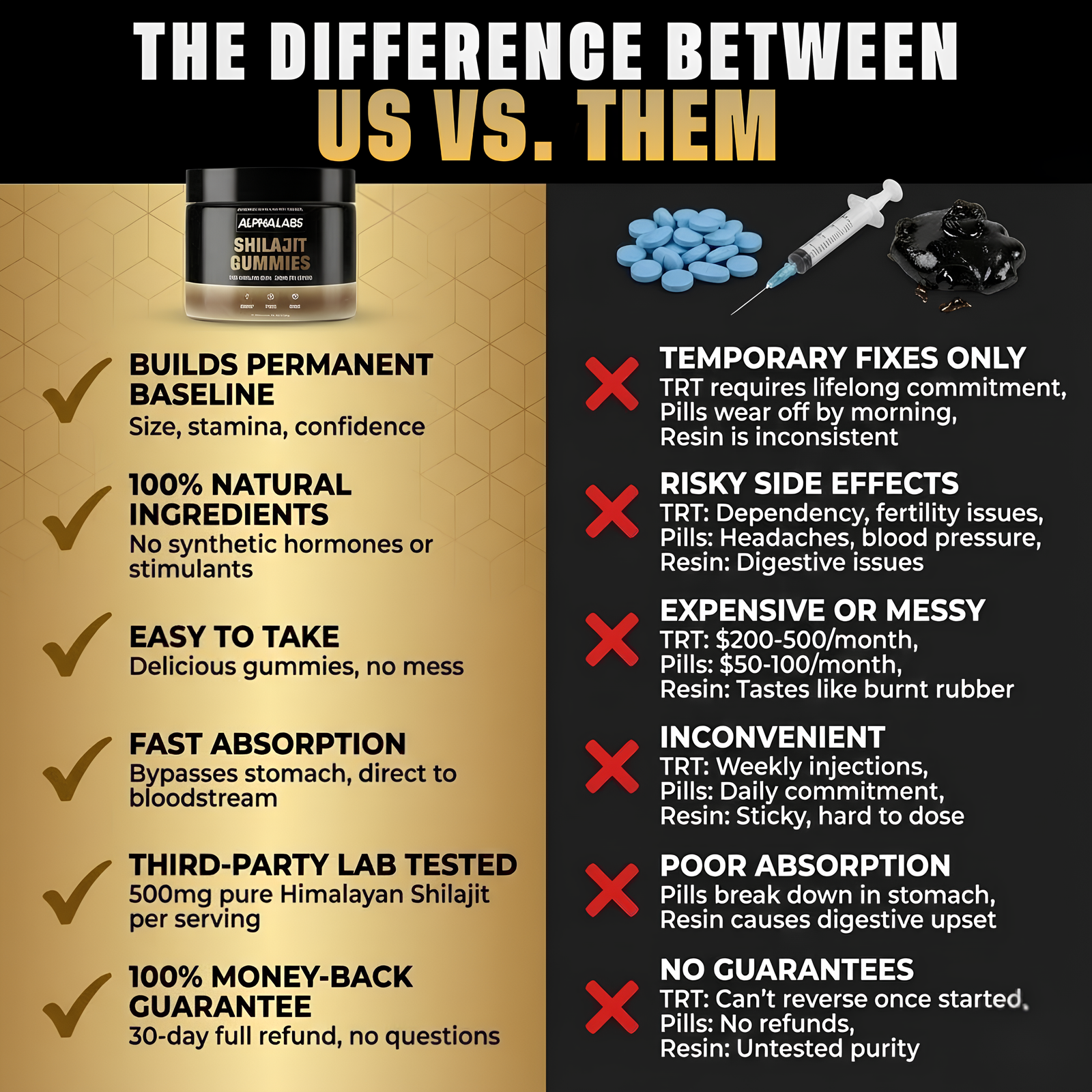 WHY MOST TESTOSTERONE BOOSTERS