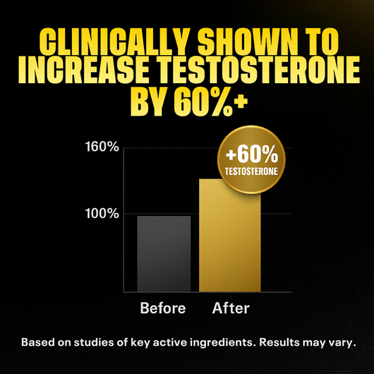 ALPHALABS HIMALAYAN SHILAJIT GUMMIES™