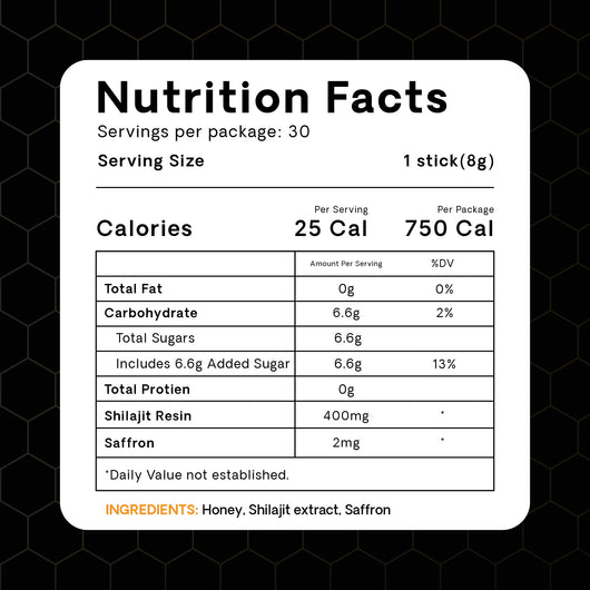 ALPHALABS SHILAJIT HONEY PACKS